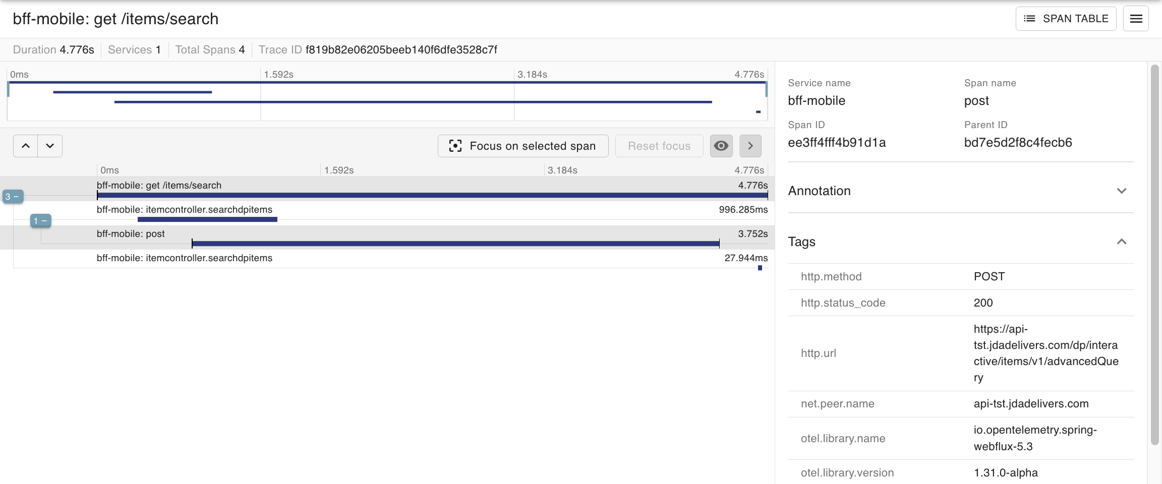 telemetry_tracing_zipkin_example
