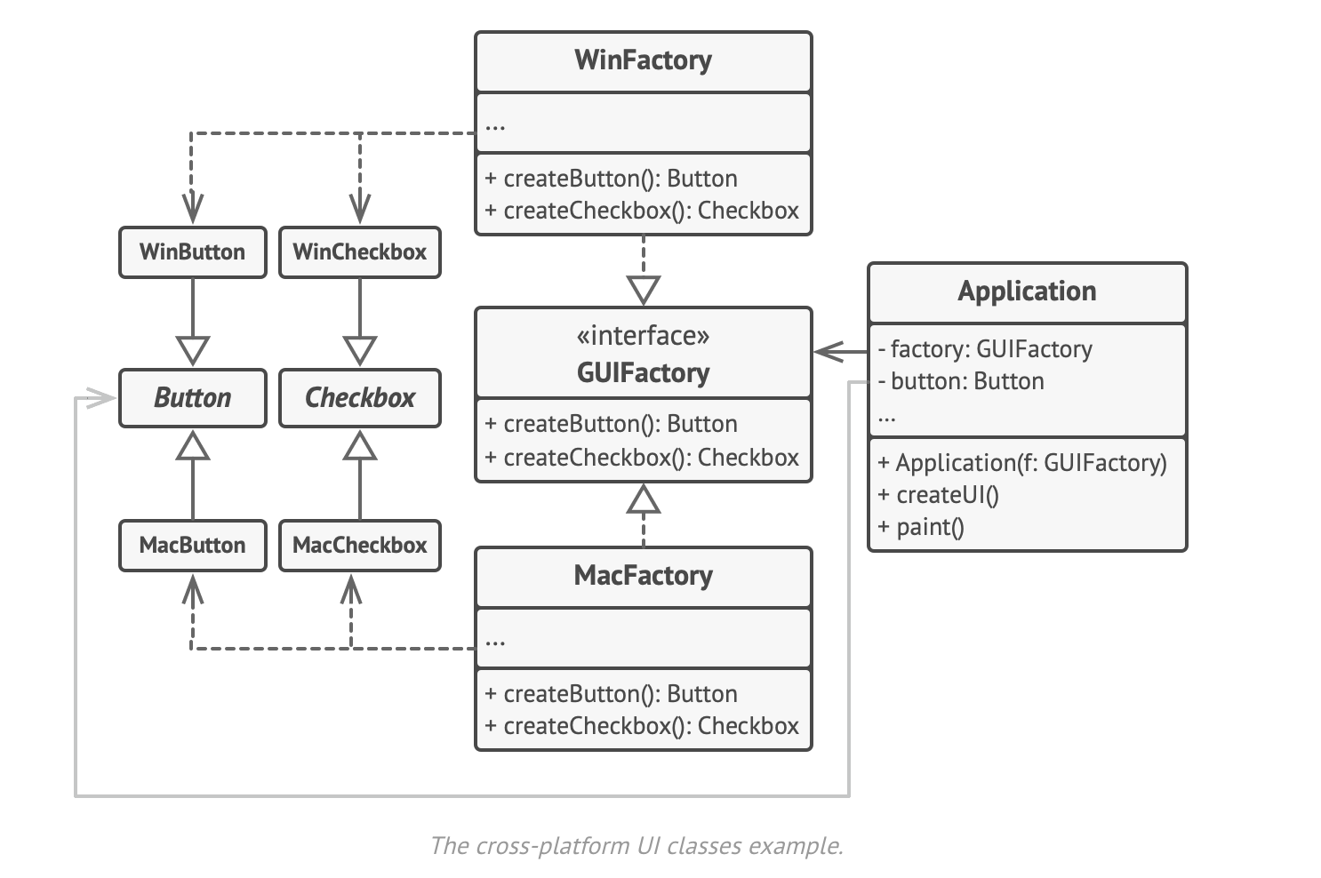 Abstract_Factory_UML