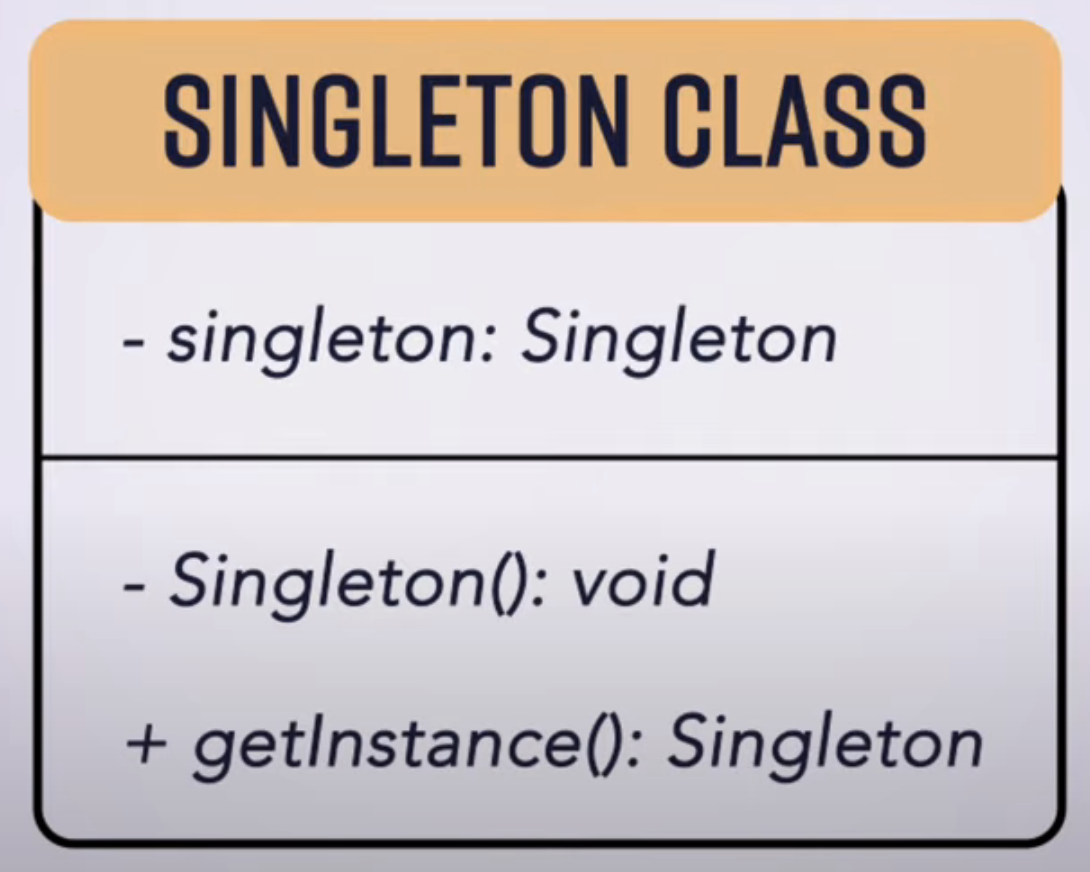 Singleton_Pattern_UML|300